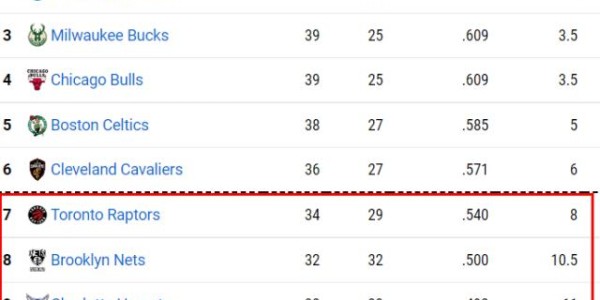 开云APP-【布鲁克林网事】直面问号！篮网冲刺阶段阻碍重重