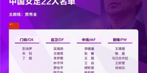 kaiyun-女足奥运会最终名单：王霜领衔 陈巧珠压哨入替