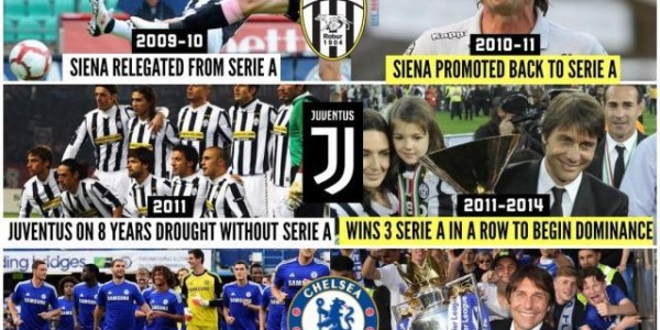 开云体育-【观点】孔蒂配德佬，故事不会少