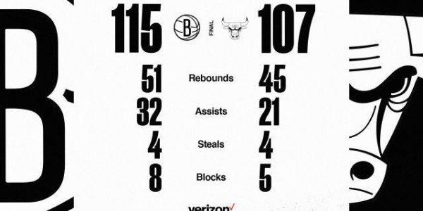 开云下载-8人上双32次助攻！杜兰特：这才是本赛季的篮网队